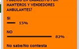 encuesta